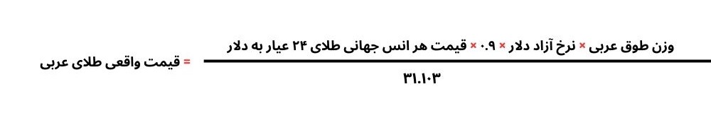 فرمول محاسبه قیمت واقعی طلای عربی